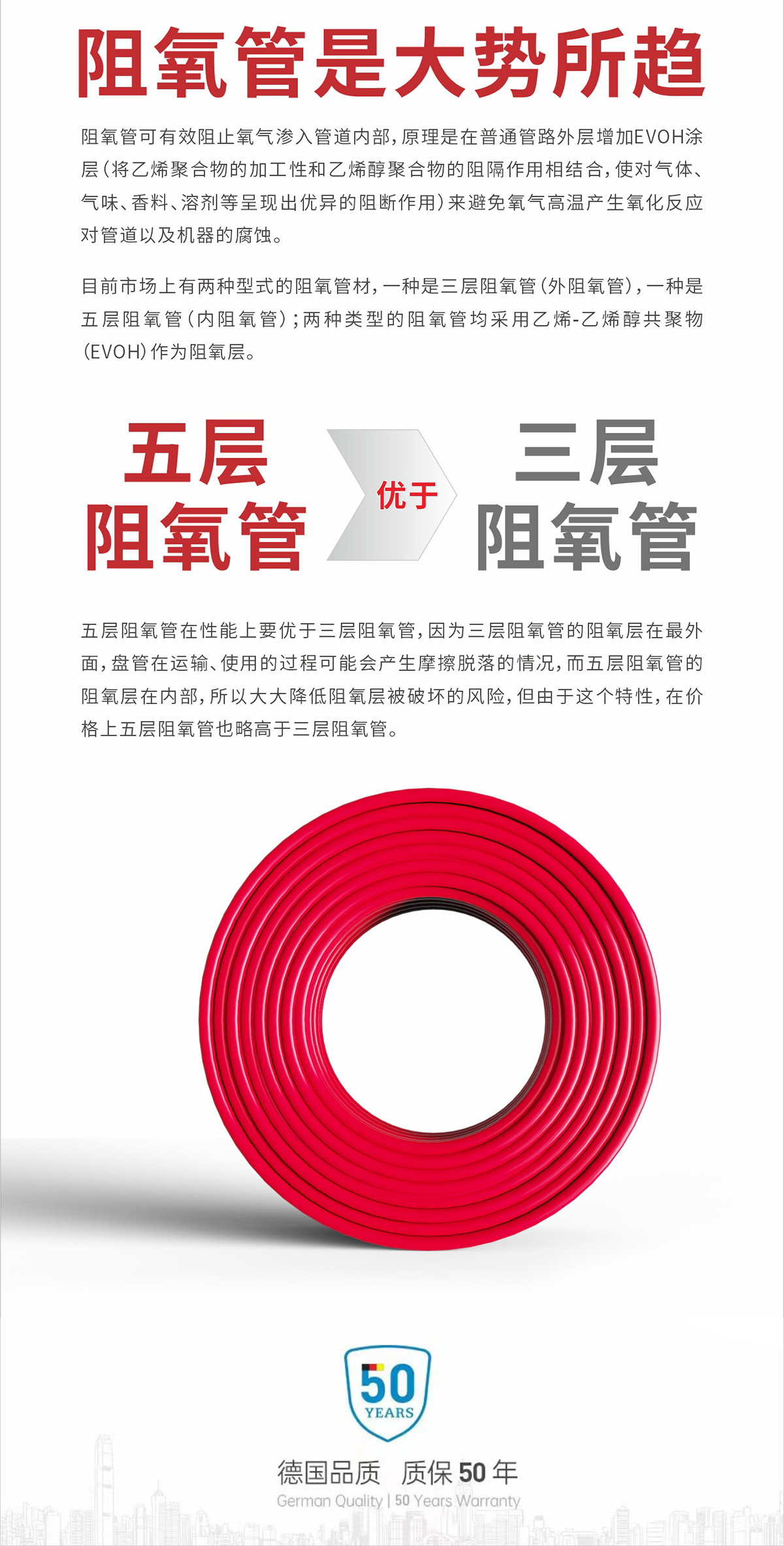 五層阻氧B.jpg